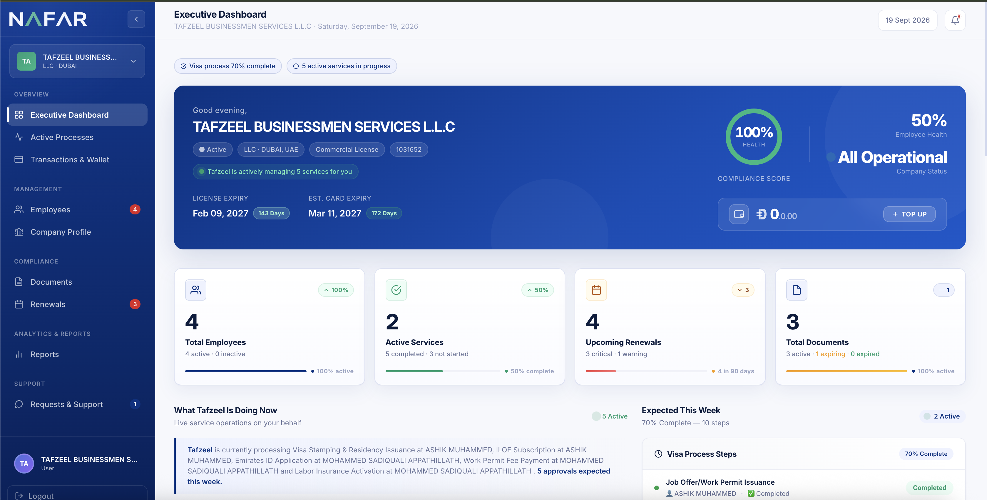 Nafar compliance dashboard overview